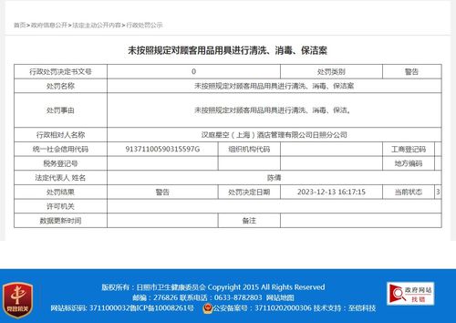 從日照漢庭案看酒店業衛生合規困境 消保失范與行業責任重構
